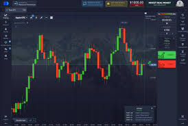 Mastering the Pocket Option Winning Strategy Tips and Techniques Mastering the Pocket Option Winning Strategy Tips and Techniques