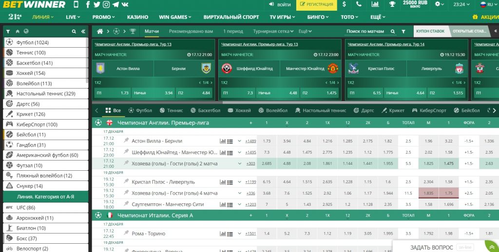 Todo lo que necesitas saber sobre la casa de apuestas