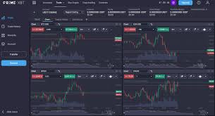 Discover the Benefits of Trading with PrimeXBT Trading Platform