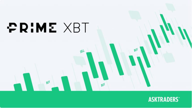 Master the Market Live Trading on PrimeXBT