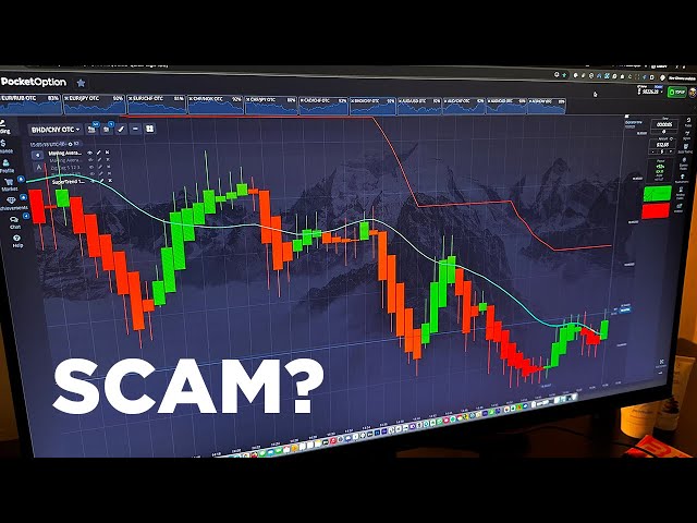 Pocket Option Промокод — Как получить максимум от торговли Pocket Option Промокод — Как получить максимум от торговли